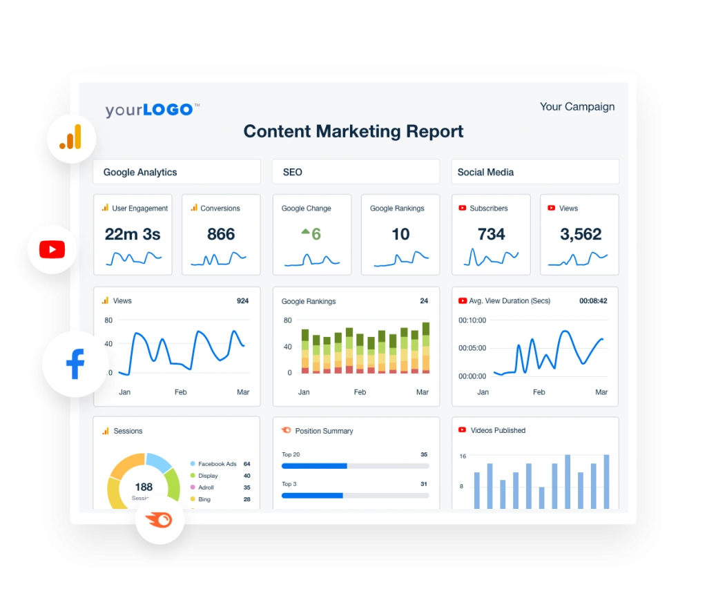 Your Topics Multiple Stories