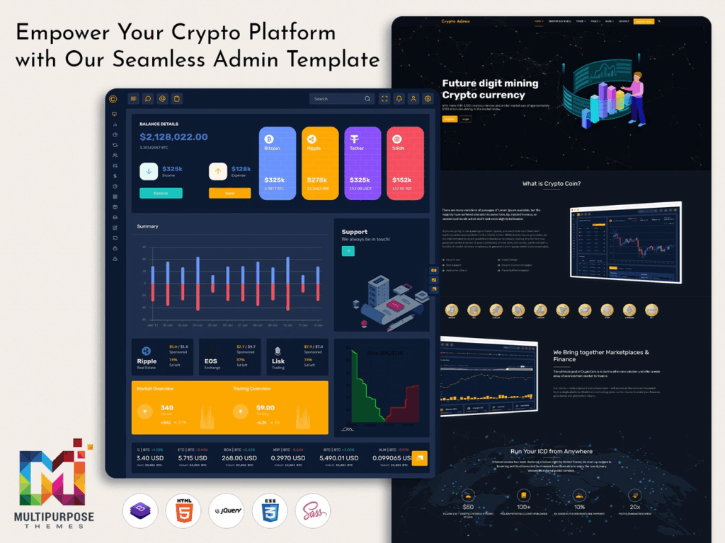 eCryptobit.com Invest