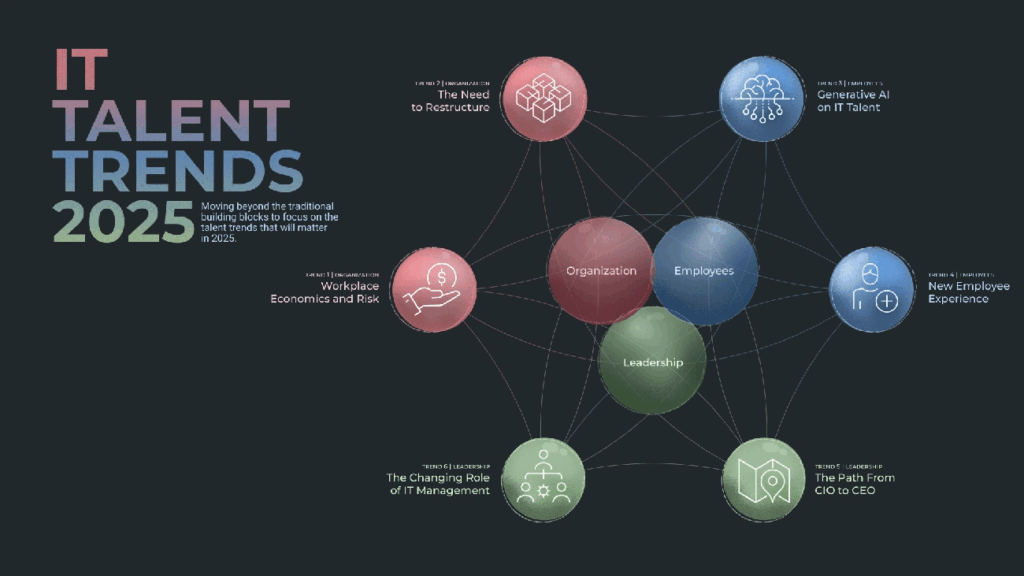 Latest Jobs News by NewsArena.tech