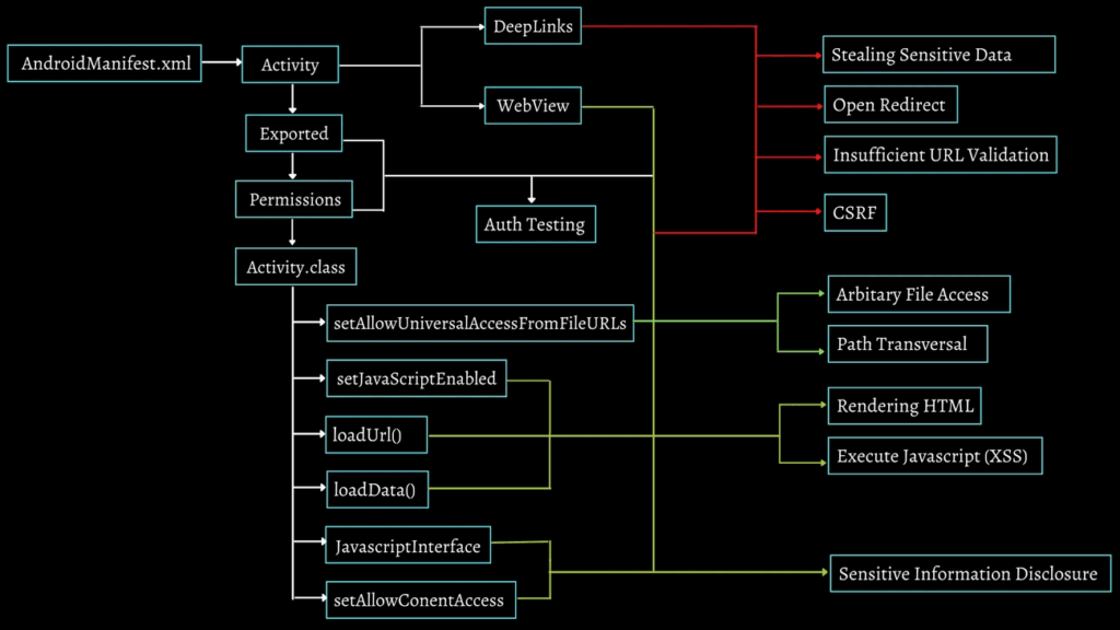 cz.mobilesoft.appblock.fileprovider