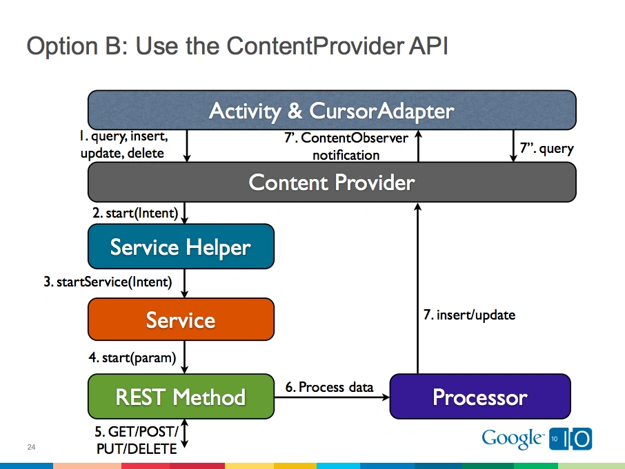cz.mobilesoft.appblock.fileprovider
