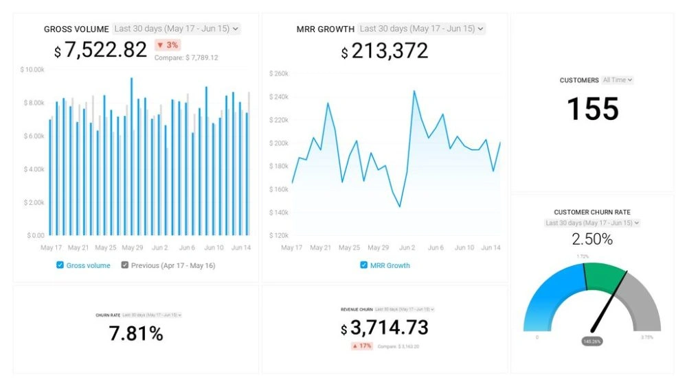  iZoneMedia360.com